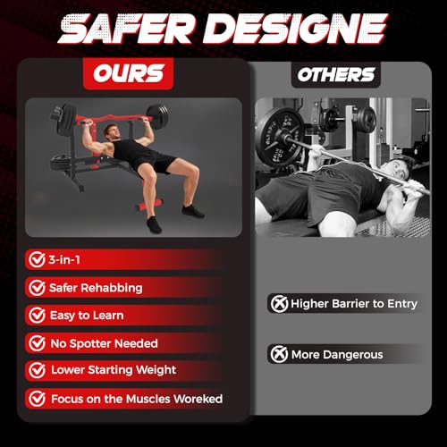 Chest Press Machine, 2"*2" Chest Workout Equipment with Independent Converging Arms Adjustable Incline Bench for Chest & Arms, AB Workouts, Shoulder - color: Red