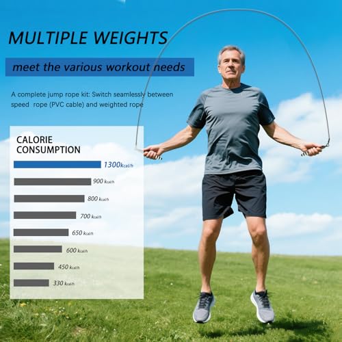 DIY Adjustable Weight Jump Rope (0.4LB /1/2LB/0.7LB /0.8LB) Interchangeable 2mm & 5mm Cable for CrossFit, Double Unders, HIIT Workouts - Fast Clamp System, 10ft Adjustable - color: Black
