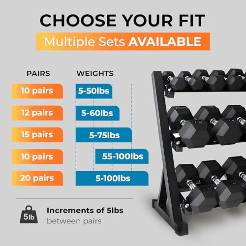 Rubber Hex Dumbbell Set with Rack, 8/10/12/15/20 Pair (450/550/780/1200/1550/2100 lbs total) Weight Rack with Dumbbells for Home Gym & Strength Training - color: (5-50 LB) 550 LBS Dumbbells with Rack