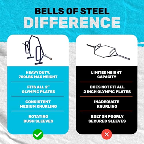 Bells of Steel Trap Bar, Open Ended Hex Bar Deadlift & Olympic Trapbar for Weight Lifting, Heavy Duty Hexagonal Dead Lift Bar with Rotating Sleeves, Built-in Jack, 700lb, for Commercial & Home Gym