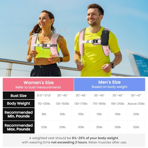 Fragraim Weighted Vest for Women Men - 8lb/10lb/12lb/16lb/22lb/25lb/30lb Weight Vest with Reflective Stripe, Detachable Phone Pouch, Ideal for Walking, Strength Training, Running, Workout, Cardio - color: Pink, size: 8 lb