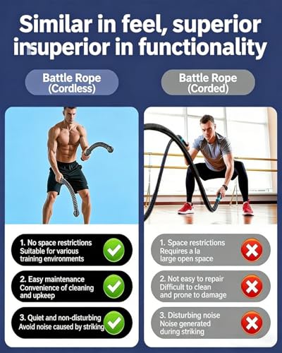 Weighted Ropeless Battle Ropes, 2026 New Cordless Battle Ropes for Home Gym, Heavy Duty Portable Endless Workout Rope Trainer for Strength Training, At Home Gym Equipment for Men & Women