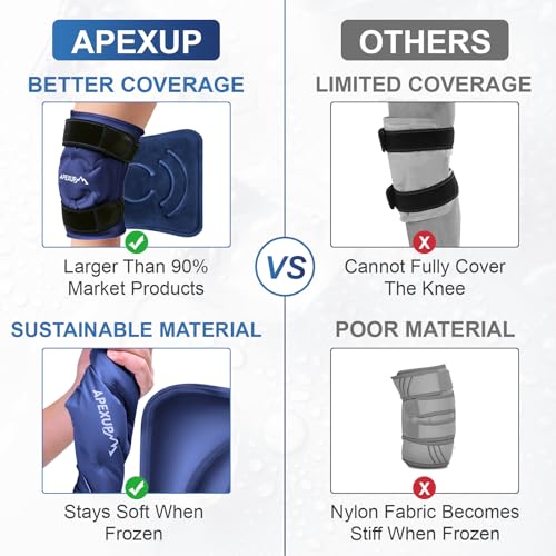 APEXUP Ice Pack for Knee Pain Relief, Large Reusable Wrap After Surgery, Flexible Gel Cold Pack for Injuries, Pain Relief for Back, Shoulder, Elbow, Ankle and Leg (Navy Blue, XXL, 2PK) - size: 2X-Large-2PK, style: Navy Blue