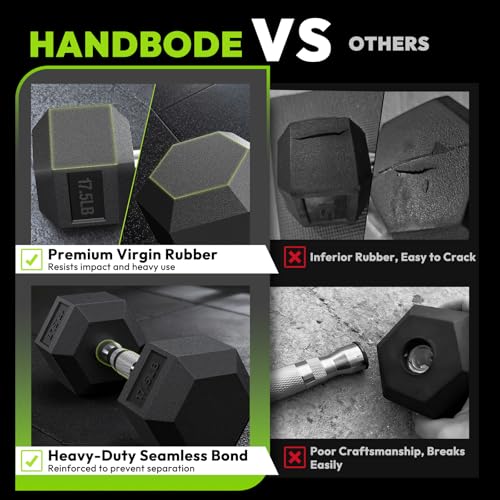 HANDBODE Rubber Coated Hex Dumbbell Set with A-Frame Rack, 100 lb - 600 lb Multiple Options Weight, Hexagon Non-Rolling Shape, Ergonomic Knurled Handle, Home Gym Equipment for Strength Training - style: 250 lb (10, 15, 25, 35, 40 lb) X 2 & Rack