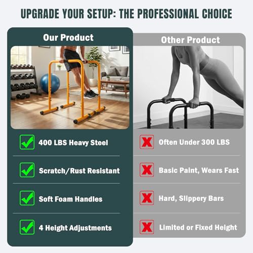 OLIXIS Dip Bar, Adjustable Heavy Duty Dip Station with Soft Foam Handles | Stabilizer Parallel Parallette Bar Fitness Equipment for Home, Gym, Patio, Office