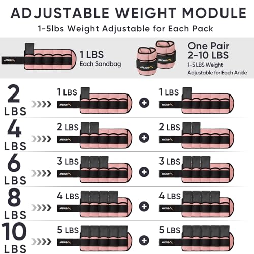APEXUP Adjustable Ankle Weights for Women and Men, Modularized Leg Weight Straps for Yoga, Walking, Running, Aerobics, Gym, Physical Therapy - color: Pastel Pink, size: 5 lbs x2