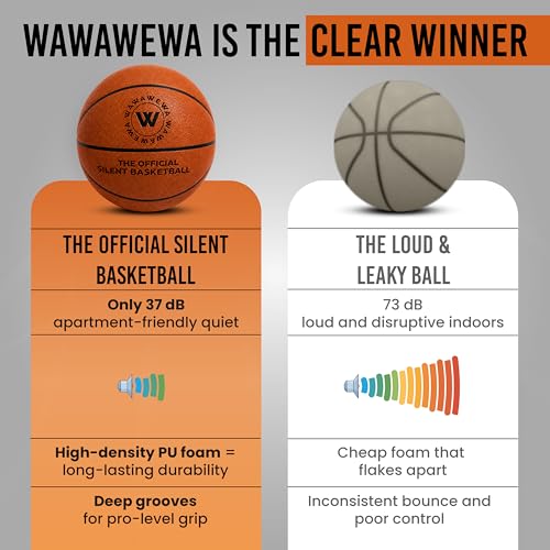 WAWAWEWA The Official Silent Basketball Size 7 (29.5") - Airless Quiet Indoor Basketball for Low-Noise Dribbling, Apartment Practice & Indoor Training - Real Feel PU Foam Ball