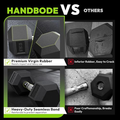 HANDBODE Rubber Coated Hex Dumbbell Set with Rack, 300-840 lb | Fixed Weights Sets with Heavy Duty Storage Stand, Multiple Weight Options Home Gym Equipment for Strength Training - style: 300 lb Set (2.5-30 lb) with Rack