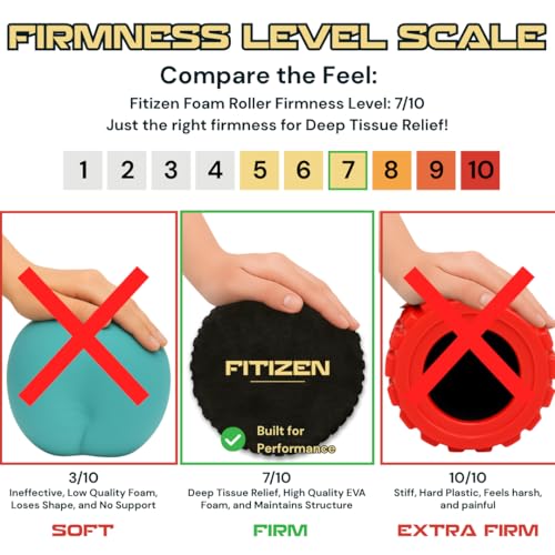 Fitizen Foam Roller – Muscle Massage Rehab Stiff Back Pain Physical Therapy Deep Tissue Firm Exercise Equipment Home Gym Stress Yoga Pilates for The Fit Citizen by FitNation - style: Medium - 18 x 6 inches