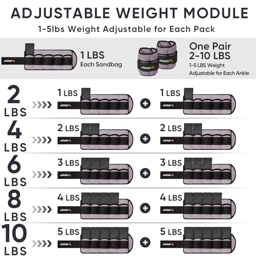 APEXUP Adjustable Ankle Weights for Women and Men, Modularized Leg Weight Straps for Yoga, Walking, Running, Aerobics, Gym, Physical Therapy - color: Pastel Purple, size: 5 lbs x2