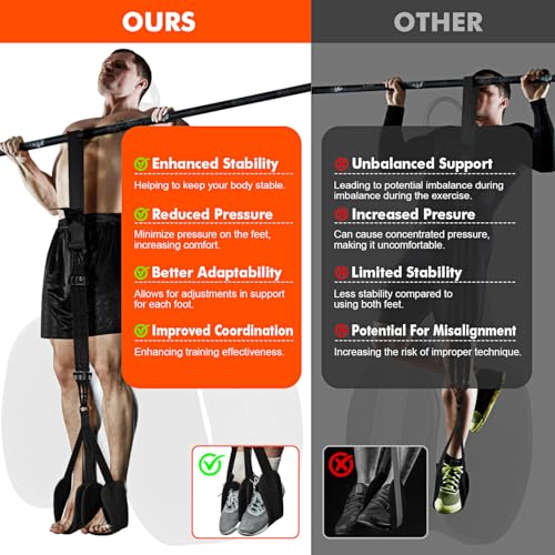 HPYGN Two Foots Pull Up Assistance Bands, Heavy Duty Resistance Band for Pull Up Bar, Adjustable Weight/Size with Fabric Feet/Knee Rest, Bands for Pull Up Assist for Strength Training, Pull Up - color: Black