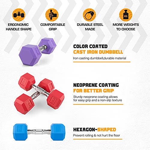 Portzon 8 Colors Options Compatible with Set of 2 Rubber Dumbbell,Anti-Slip, Anti-roll, Hex Shape,Blue-50LB