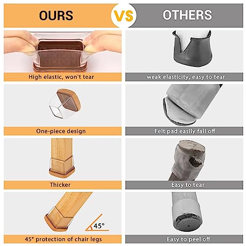32-Pcs Square Silicone Chair Leg Floor Protectors, Thick & Durable | Protect Hardwood Floors from Scratches & Noise, Fit Dining Table & Bar Stool Legs (Fits 1-1/10" to 1-3/10") - size: L - 32 Pcs - Clear