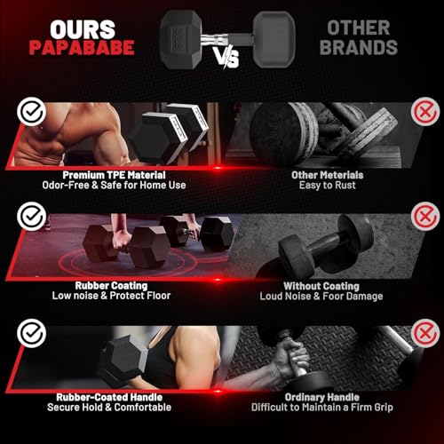 PAPABABE Hex Dumbbell Set 2.5-100lb, Rubber Grip Dumbbells, Home Gym | Complete & Durable Cast Iron Core Odorless Antiroll Hex Shape Ergonomic Versatile Home Gym Comfort Non-Slip Grip - size: 60 lb, Single, style: Rubber Grip