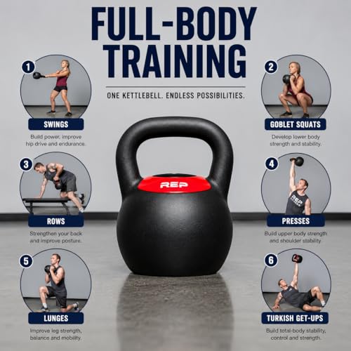 Rep Fitness Adjustable Kettlebell | Weight Set for Home Gym | Strength Training Equipment for Men & Women | Compact Steel Bell with Ergonomic Handle | 20–40 lb (9–18 kg) Variable Options - color: Red | 16 Kg