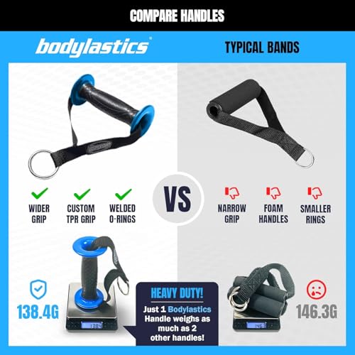 Bodylastics Patented Basic Series Resistance Band Set - Resistance Bands with Snap Reduction Tech, 2 Handles, 2 Ankle Straps, 1 Door Anchor & 1 Carry Bag - color: PRO 3-1120 LBS Set Assorted