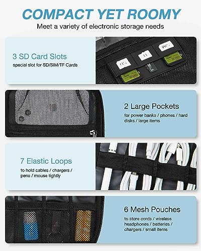 BAGSMART Large Electronics Organizer Travel Case for Tech Accessories, Blue | Travel Cable Organizer, For Travel Essentials, Cord Organizer, For Phone Power Bank SD Card - color: Blue