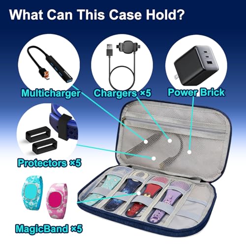 MagicBand+ Travel Case for Disney Trip – Fits 5 Bands & Accessories, Protective Travel Organizer for MagicBand 1/2/Plus, Storage Bag for Disney World, Land, Cruise Vacation Essentials(Blue) - color: Blue