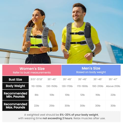 Fragraim Weighted Vest for Women Men - 8lb/10lb/12lb/16lb/22lb/25lb/30lb Weight Vest with Reflective Stripe, Detachable Phone Pouch, Ideal for Walking, Strength Training, Running, Workout, Cardio - color: Grey, size: 16 lb