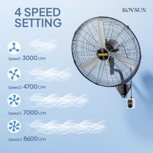 ROVSUN 30inch Wall Mounted Fan with BLDC Motor & Remote Control, High Velocity Industrial Wall Fan with Wired Remote, 4-Speed Outdoor Fan, Waterproof Oscillating Wall-mount Fan for Garage, Gym, Patio - size: 30"