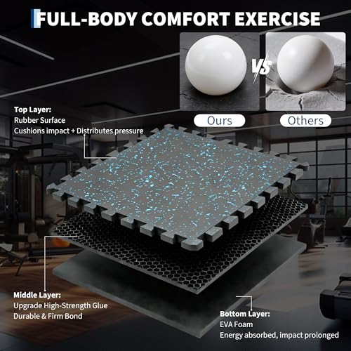 Garvee Exercise Equipment Mats 0.56" Thick 48 Sq ft Gym Flooring – 12 Tiles (24" x 24") Rubber Top with High Density EVA Foam, Interlocking Puzzle Workout Mats for Home Gym Exercise– Black/Blue