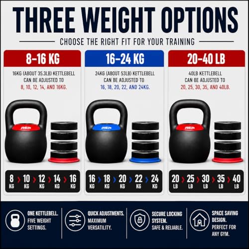 Rep Fitness Adjustable Kettlebell | Weight Set for Home Gym | Strength Training Equipment for Men & Women | Compact Steel Bell with Ergonomic Handle | 20–40 lb (9–18 kg) Variable Options - color: Red | 40 Lb