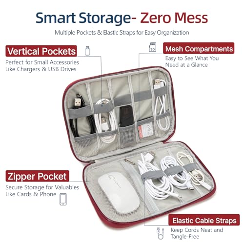 Electronics Organizer Travel Case - Water-Resistant Tech Bag for Cables, Chargers & Cord Management - Small Portable Pouch for Travel Accessories, Gear Bag for Airplane & Business - color: red, size: S