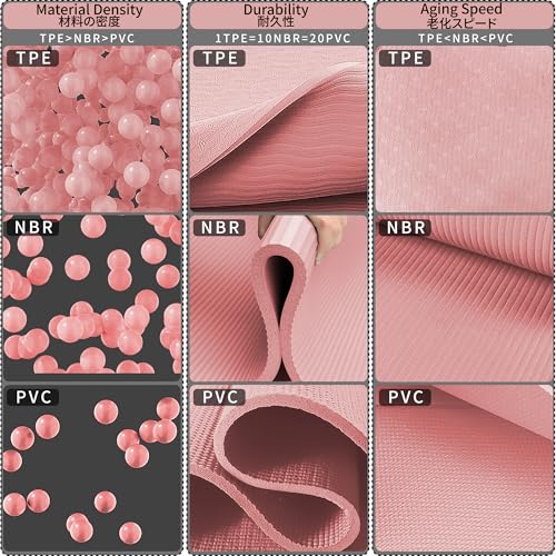 Readaeer Foldable Yoga Mat for Travel Folding Yoga Mat 6mm Thick with Carrying Bag, Non-Slip TPE Exercise Pilates Mat for 72" L x 24" W x 0.24 Inch | TPE Exercise Mat With Carrying Bag for Home Workout, Yoga, Pilates, Stretching - color: Pink