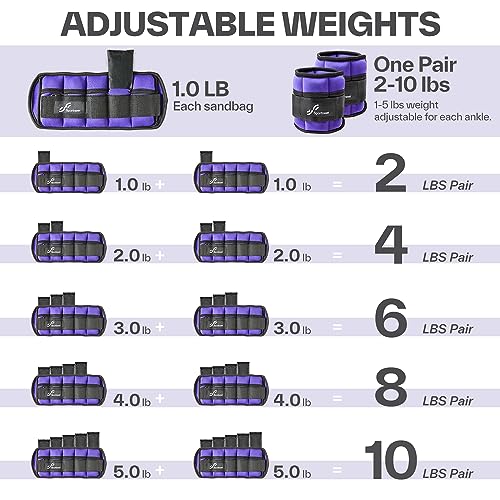 Sportneer Adjustable Ankle Weights Set - 1 Pair (2-10 lbs) Removable Sandbags for Women & Men, Comfortable Neoprene Leg Weights for Walking, Running, Pilates, Yoga, Home Workout & Physical Therapy - color: Purple