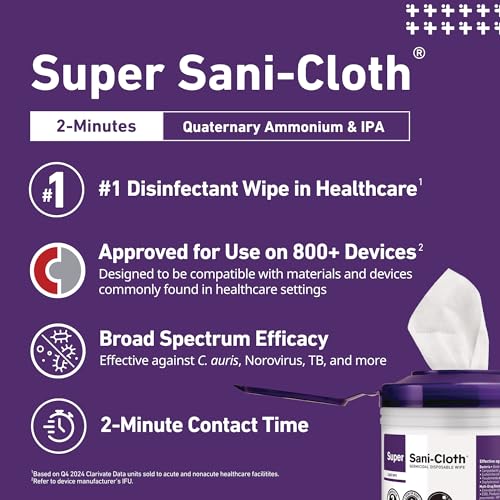 Super Sani-Cloth Disinfecting Cleaning Wipes, 12 Pack Case, 160 Count Each, Large Surface Wipes (6" x 6.75"), Multi-Surface Germicidal Cleaner for Home Health, Medical, Commercial Use - size: 1920 Count (Pack of 1)