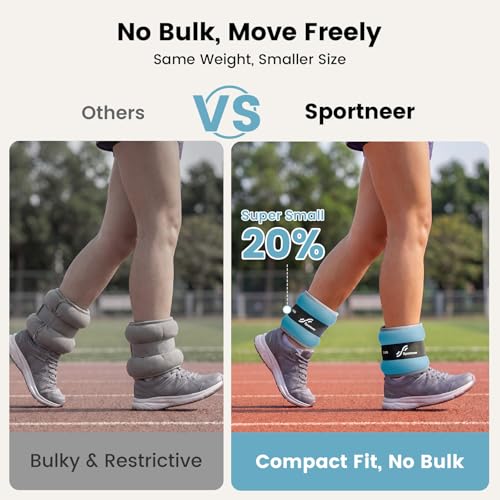 Sportneer Ankle Weights Wrist Weights Pair of 1/2/4/6/10 LBS for Men Women Kids Strength Training Wrist and Ankle Weights Set with Reflective Strips for Dancing Running Walking Fitness Workout Gym - color: Glimmer Blue, size: 3 lbs x 2
