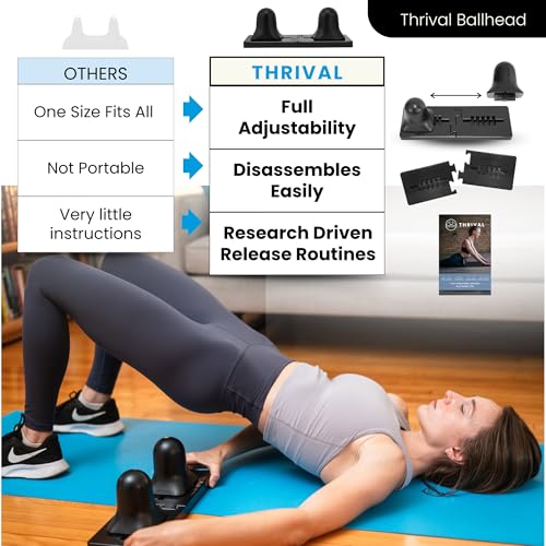 Thrival Ballhead - Fully Adjustable Psoas Muscle Release Tool with Thrival App for Hip Flexor, Glute, Iliacus, and Neck Pain - Lower Back Pain Relief, Trigger Point & Myofascial Release - Carbon Black - color: Carbon Black, size: Thrival Ballhead