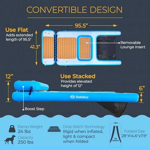 SOLSTICE Inflatable Pup Plank, Dog Water Ramp for Boats & Docks, Boost Step - size: Lounge (250 lbs)