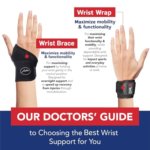 Dr. Arthritis Doctor Developed Wrist Brace, Wrist Wraps for Tendonitis, Hand Support, Ideal for Fitness, Weightlifting - size: Wrist Wraps - 1 Pair