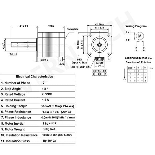 Iverntech NEMA 17 Stepper Motor with Integrated Tr8x2 2mm Lead 310mm T8 Lead Screw for 3D Printers Z Axis or CNC Machine - size: 310-Tr8X2