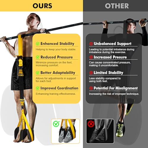 HPYGN Two Foots Pull Up Assistance Bands, Heavy Duty Resistance Band for Pull Up Bar, Adjustable Weight/Size with Fabric Feet/Knee Rest, Bands for Pull Up Assist for Strength Training, Pull Up - color: Yellow