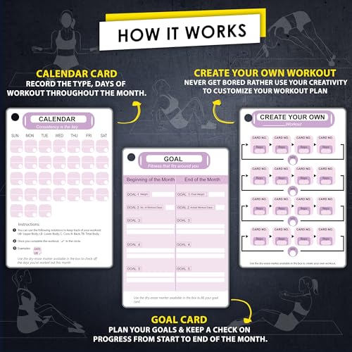 Flexies Pilates Workout Cards | 58 Mat Pilates Exercise Cards with Postures, Video Instructions & Breathing Tips | Waterproof Color-Coded Fitness Deck for Women with Dry-Erase Marker