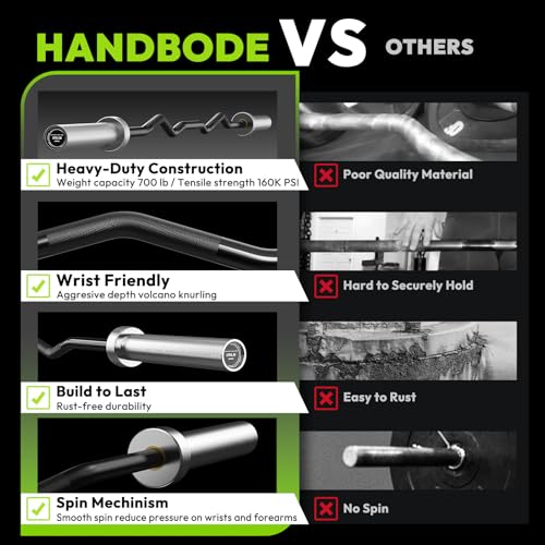 HANDBODE Olympic EZ Curl Bar, Curling Barbell, 4 FT And 6.2 FT Options | 500-700 LB, Rackable Longer Version, 2-Inch Sleeves, Angled Grips, Bicep Training, Tricep Extensions, Preacher Workouts - color: 6.2ft Curl Bar 35lb, Black & Silver