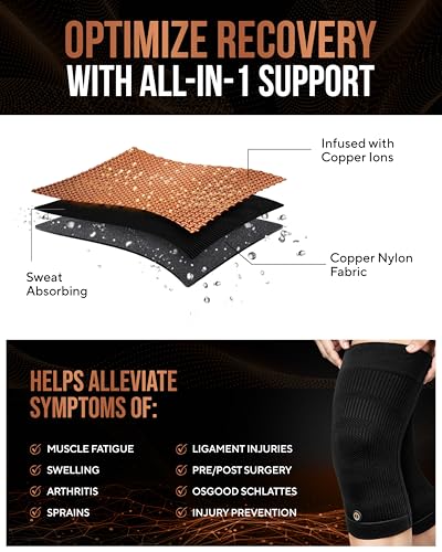 TheraCopper Copper Knee Brace for Men & Women (2 Pack) — Non-Slip Compression Copper Knee Sleeve for Arthritis, Knees Pain Relief, Swelling, Anti inflammatory and Recovery Support (Small) - size: Small