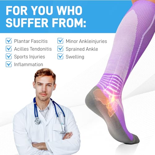 IRAMY Compression Socks Women Ankle Support Gradient Compression Wicking Moisture Knee High Socks 3 Packs - color: Black+green+yellow-3 Packs, size: X-Large
