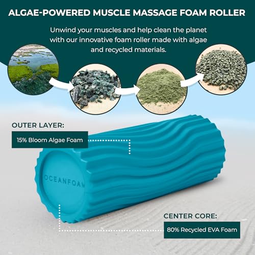 Oceanfoam Sweet Spot Medium Exercise Foam Roller 14"x5.5" – Medium Density Travel Foam Roller for Physical Therapy, Deep Tissue Massage, Yoga, Pilates, Classic Exclusive Wave Texture (Miami Blue) - color: Miami Blue