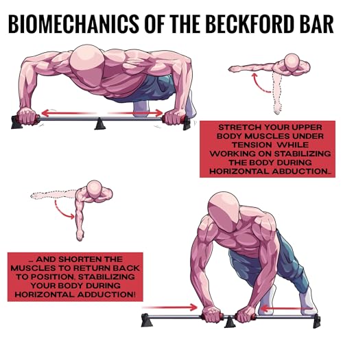 Push up Bar at Home Workout Equipment for Men and Women, Push Up Board Portable at Home Gym Equipment, Pushup Handles Calisthenics Equipment for Home Workout, Pushup Board Workout Equipment for Home