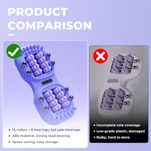 16 Wheel Foot Roller Massager, Ergonomic Feet Rolling Massager with 8 Magnetic Pressure Points for Circulation