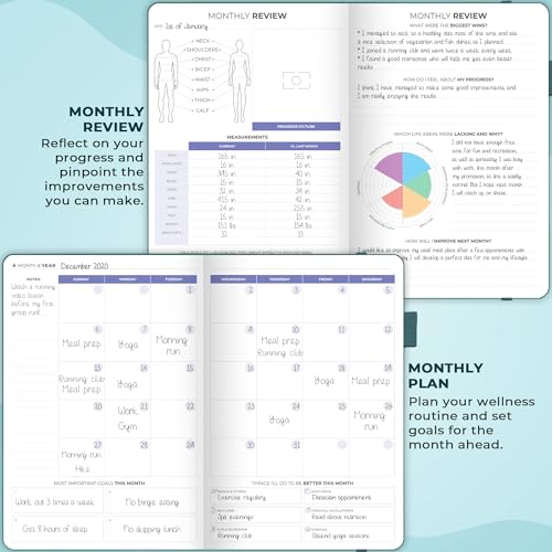 Clever Fox Fitness & Food Journal – Nutrition & Workout Planner for Women & Men – Diet & Gym Exercise Log Book with Calendars, Diet & Training Trackers - Undated, A5 Size, Hardcover (Dark Teal) - color: Dark Teal, size: A5 (5.8'' x 8.3'')