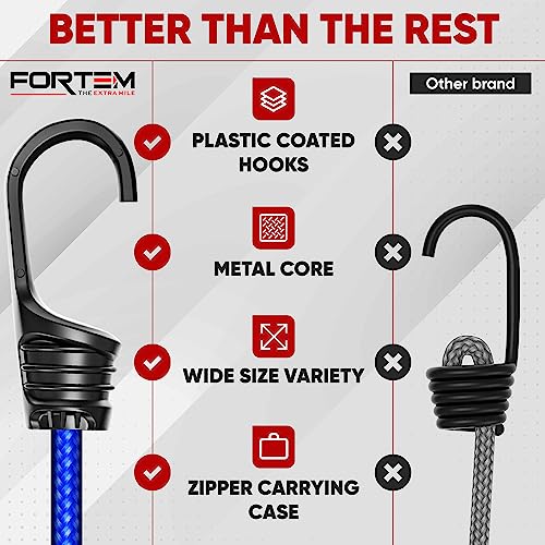 FORTEM Bungee Cord Assortment, 32pk Bungee Cords Multi Pack, Includes 10", 18", 24", 32", 40" Bungees and 8" Canopy/Tarp Ball Ties, Plastic Coated Metal Hooks - size: Pack of 32 Standard (10", 18", 24", 32", 40")
