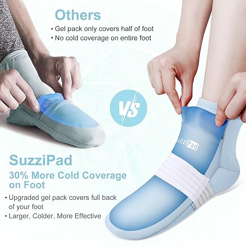 SuzziPad Cold Gloves & Socks & Cooling Cap for Chemo Care Package, Blue, L | Dual-layer &Washable Cover for Chemotherapy Must Haves to Soothe Neuropathy Soreness for Treatment Workout & Daily Rest - size: L