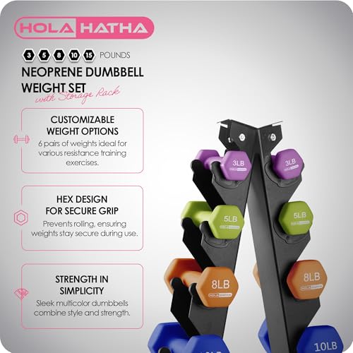 HolaHatha 1, 2 and 3 lb Neoprene Dumbbell Strength Training Weight Set with Rack - color: Multicolor, size: 106 LB