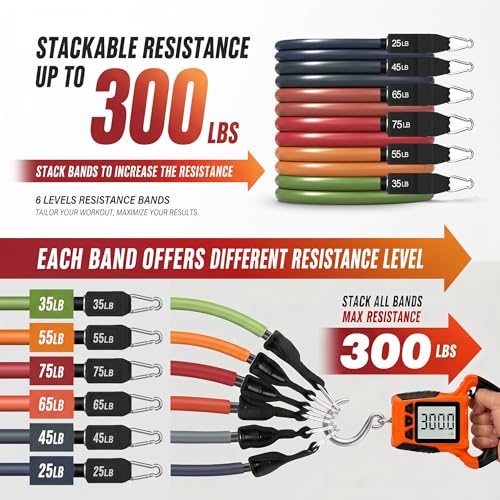 WHATAFIT Resistance Bands, Exercise Bands with Handles, Workout Bands for Working Out, Fitness Bands Set for Home Gym Full Body Strength Training, Muscle Tone, Yoga & Stretching - color: 300LB-Orange-red