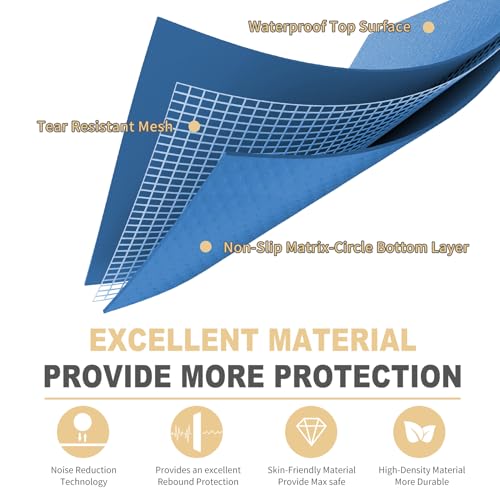 GXMMAT Extra Large Exercise Mat 16'x6'/12'x6'/10'x6'/8'x6'(7mm), Extra Wide Workout Mats for Home Gym Flooring, Non-Slip Thick Durable Cardio Mat for MMA,Plyo,Jump Rope,Weights,Fitness,Shoe-Friendly - color: Navy Blue, size: 6*16 FT