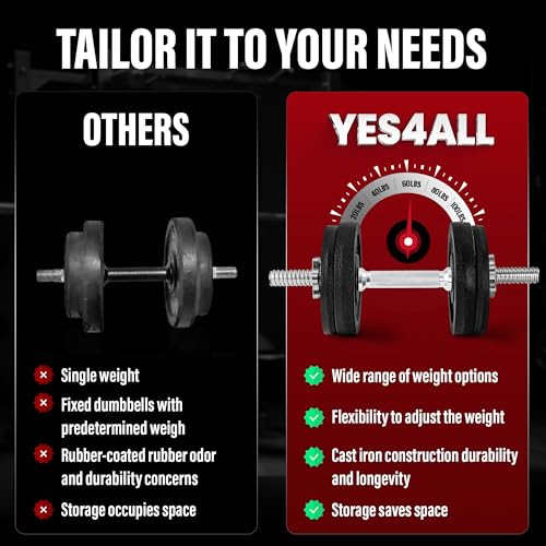 Yes4All Adjustable Dumbbell Set with Weight Plates/Connector - Exercise & Workout Equipment - Size Options 40lbs to 200lbs - color: C1. 60LB or 30LB Pair